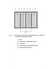 Детектор мононаправленного нейтронного излучения (патент 2583861)