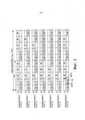 Сокращение подфрейма нисходящего канала передачи в системах дуплексной передачи с разделением ао времени (tdd) (патент 2635348)