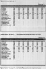 Способ диагностики преглаукомы и ранней стадии первичной открытоугольной глаукомы (патент 2314033)