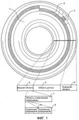 Однократно записываемый носитель информации и предназначенные для него способ записи и способ воспроизведения (патент 2418328)