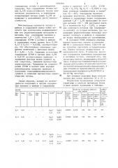 Способ обработки чугуна при изготовлении прокатных валков (патент 1303260)