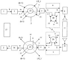 Система передачи и приема информации (патент 2336645)