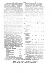 Паста для заделки трещин в блоках цилиндров двигателей внутреннего сгорания (патент 1113396)