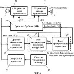 Способ модификации голоса и устройство для его осуществления (варианты) (патент 2591640)