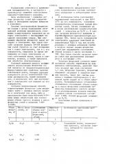 Способ корректировки состава электролита алюминиевых электролизеров (патент 1239174)