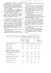 Резиновая смесь на основе хлоропренового каучука (патент 1249038)