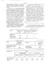 Полиплоидный штамм дрожжей sасснаrомyсеs vini, используемый для приготовления столовых вин (патент 1495368)