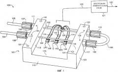 Способ и устройство компенсации для кориолисова расходомера (патент 2344376)