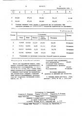 Шихта для переработки шлаков (патент 907077)