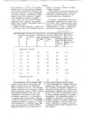 Контакт-деталь для герметизирован-ного kohtakta c запоминанием (патент 834790)