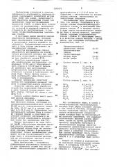 Связка абразивного инструмента (патент 1047671)