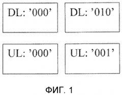 Способ и устройство связи (патент 2530011)