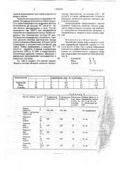 Припой для пайки меди и медных сплавов (патент 1754376)