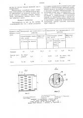 Электрофильтр (патент 1278031)