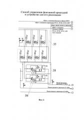 Способ управления фонтанной арматурой и устройство для его реализации (патент 2596175)