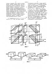 Устройство для двумерной развертки луча света (патент 1408444)