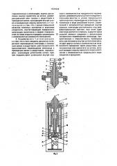 Устройство для получения охлаждаемого точечного контакта между металлическими электродами (патент 1631626)