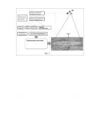 Способ дистанционного мониторинга рисовых оросительных систем (патент 2621876)