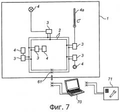Управление по шине для бытового устройства (патент 2494556)