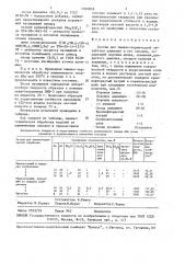 Состав для химико-термической обработки алюминия и его сплавов (патент 1507859)