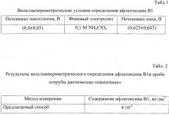 Способ количественного определения афлатоксина в1 методом дифференциальной вольтамперометрии (патент 2534732)