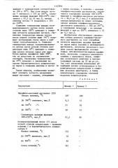 Способ вакуумной перегонки мазута (патент 1127894)