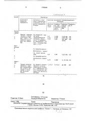 Способ переработки бытовых и хозяйственных отходов (патент 1735220)