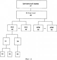 Аппаратно-программный комплекс мониторинга коррозионной защиты подземных сооружений (патент 2580610)