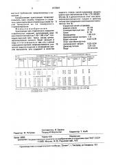 Композиция для отделочного покрытия строительных изделий (патент 1673561)