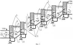 Рыбоход для привлечения и пропуска рыбы из нижнего бьефа гидроузла в верхний бьеф (патент 2339762)