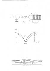 Способ измерения малых коэффициентов отражения (патент 446849)