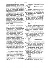 Мажоритарно-резервированное устройство (патент 1001529)