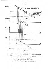 Оптико-электронная угломерная система (патент 1206614)
