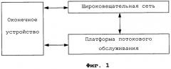 Система и способ для переключения от широковещательного мобильного телевизионного обслуживания к потоковому обслуживанию (патент 2452095)