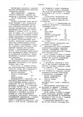 Способ местной гальванической обработки изделий (патент 1164318)