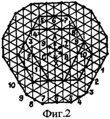 Трехфазная двухслойная дробная (q=4,5) полюсопереключаемая в отношении 2p1/2p2=2/1 обмотка (патент 2261515)
