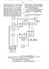 Устройство для автоматического управления подачей тепла (патент 750221)