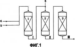 Способ алкилирования алкилбензолов (патент 2627695)