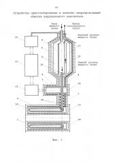 Способ криостатирования и запитки сверхпроводящей обмотки индукционного накопителя и устройство для его реализации (патент 2601218)