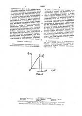 Уплотнение вала (патент 1583684)