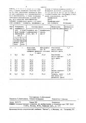 Флюс для низкотемпературной пайки (патент 1489955)