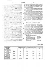 Состав для изготовления древесностружечных плит (патент 1671755)