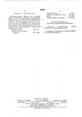 Противопригарная краска для литейных форм и стержней (патент 590069)