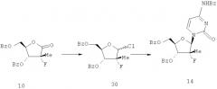 Способ получения рибофуранозил-пиримидиновых нуклеозидов (патент 2421461)