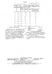 Буровой раствор (патент 897832)