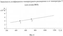 Способ определения температурных полей в режущей части инструмента в процессе резания (патент 2442967)