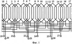 Статорная обмотка асинхронной электрической машины (патент 2298275)