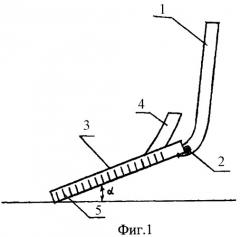 Сошник для широкополосного посева мелких семян (патент 2331180)