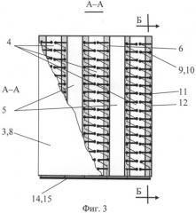 Полифункциональный стеклоблочный воздухоподогреватель (патент 2487301)
