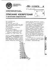 Способ охлаждения поверхности жидким теплоносителем (патент 1124676)